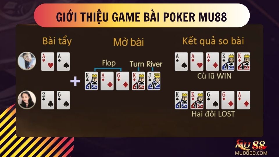 Giới thiệu game bài Poker Mu88